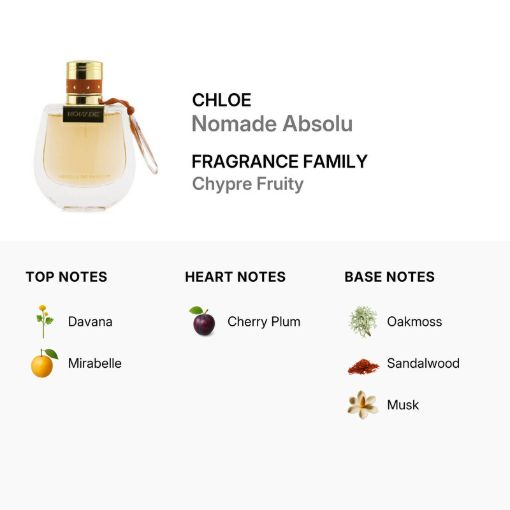 Picture of Nomade Absolu De Parfum by Chloe 1.0oz (W)