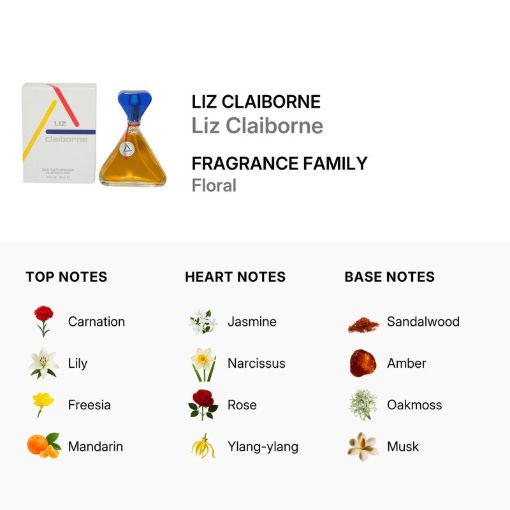 Picture of Liz Claiborne Eau De Toilette 3.4 Oz