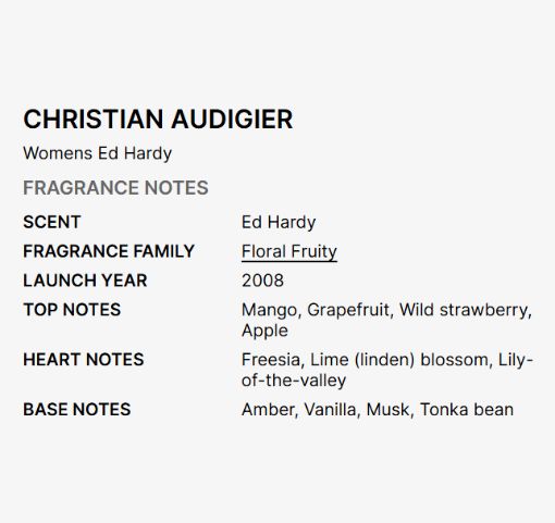 Picture of Ed Hardy / Christian Audigier EDP Spray 3.4 oz (w)