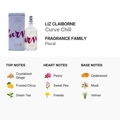 Picture of Curve Chill by Liz Claiborne EDT W 3.4 OZ