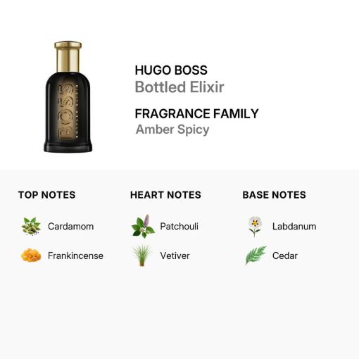 Picture of Hugo Boss Bottled Elixir M 3.4 OZ
