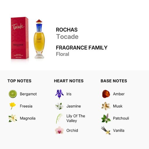 Picture of Tocade By Rochas Eau De Toilette W3.3 OZ