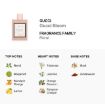 Picture of Bloom By Gucci Eau De Toilette W 100ml