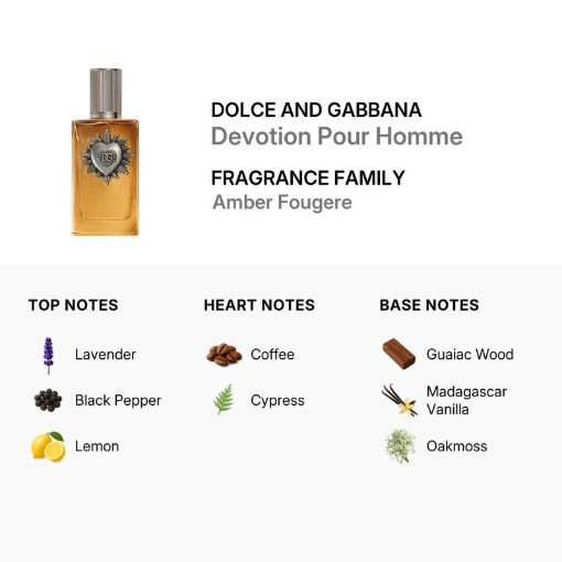 Picture of Dolce & Gabbana  Devotion Pour Homme Parfum 3.4 OZ