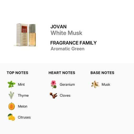 Picture of White Musk by Jovan EDC 3.0oz (M)