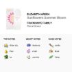 Picture of Sunflowers Summer Bloom by Elizabeth Arden EDT 3.3 oz