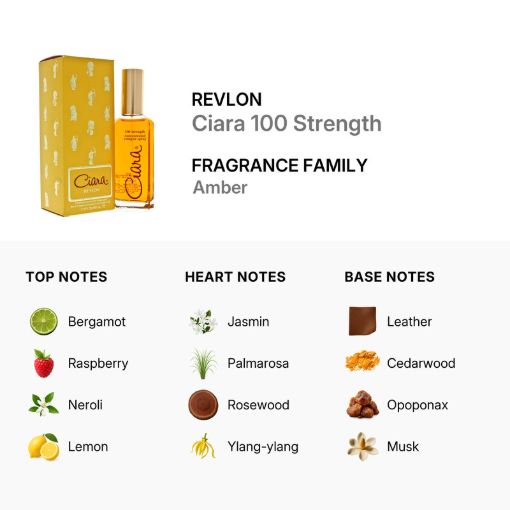 Picture of Ciara by Revlon 2.3oz EDP(W)