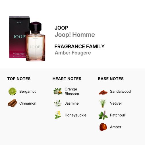 Picture of Homme Deodorant Spray by JOOP 2.5oz (M)