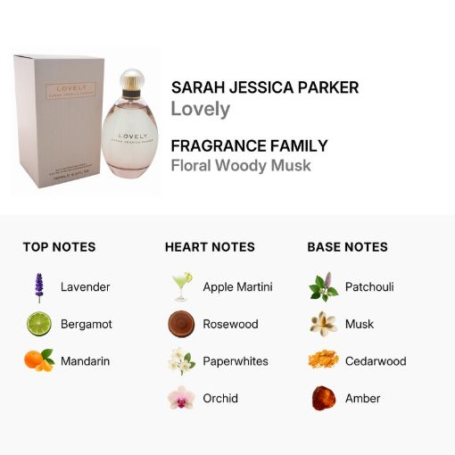 Picture of Lovely by Sarah Jessica Parker EDP 5.2oz (W)