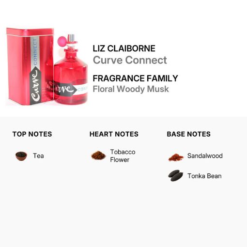 Picture of Curve Connect by Liz Claiborne EDC 4.2oz (M)