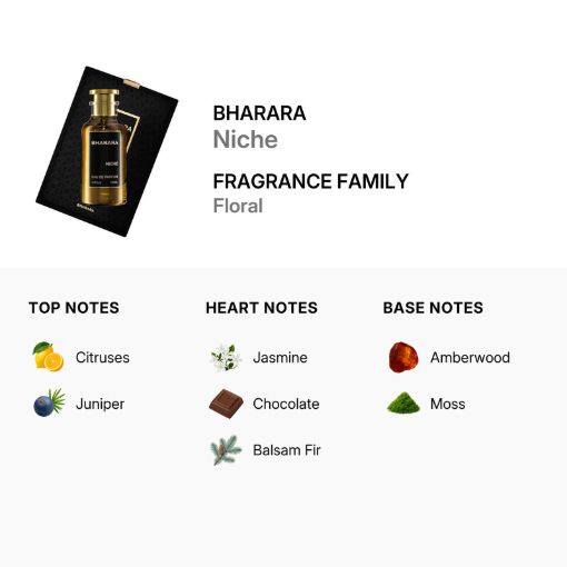 Picture of Niche by Bharara EDP 3.4oz (Unisex)