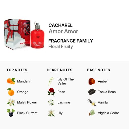 Picture of Amor Ampr by Cacharel EDT 3.3oz (W)