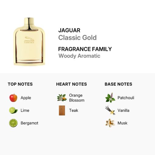 Picture of Jaguar Classic Gold EDT 3.4oz (M)